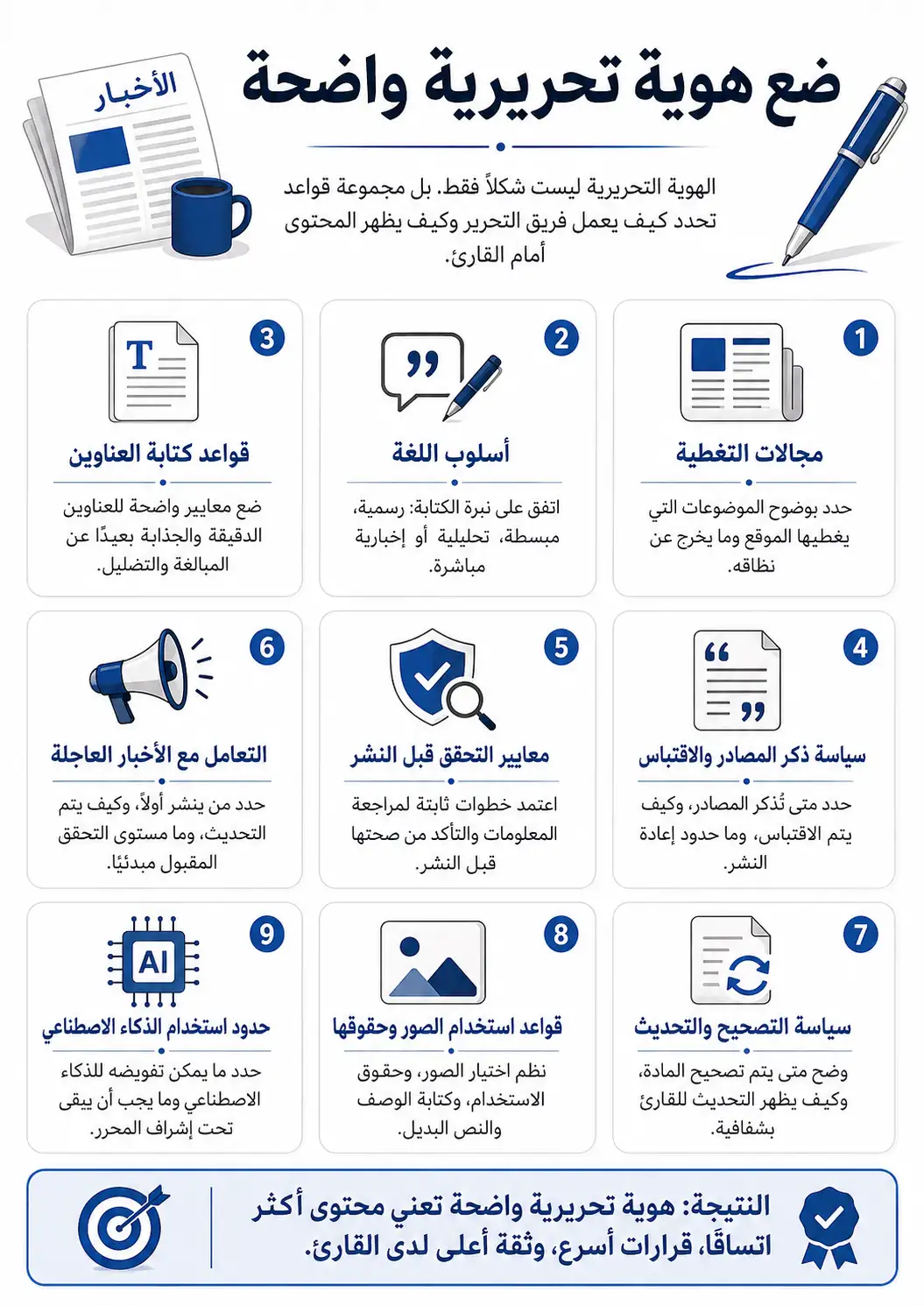 عناصر أساسية لبناء هوية تحريرية واضحة للموقع الإخباري