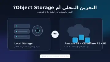 Local Storage أم Object Storage للصور والملفات؟ مقارنة Local Storage مع Amazon S3 وCloudflare R2