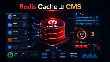 Redis كطبقة Cache للـ CMS: تصميم المفاتيح وTTL وسياسات Eviction